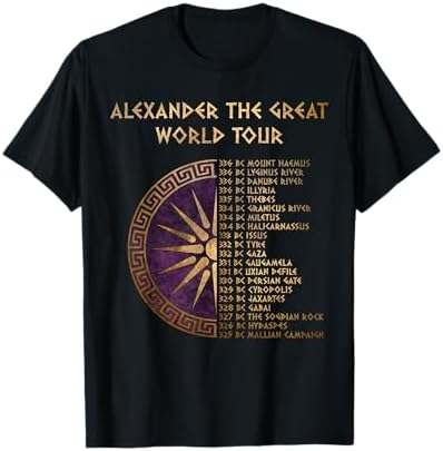 Amazon.com: Ancient Greek History - Make Greece Great Again T